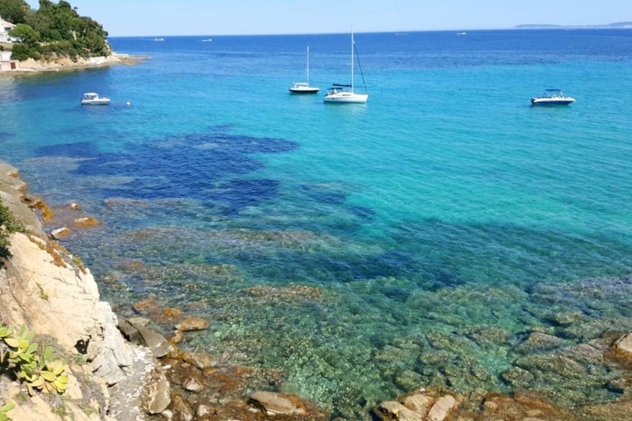 Les Iles D' Or